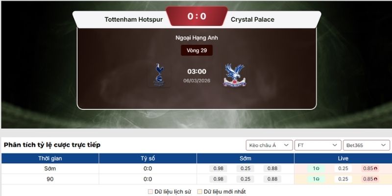 Soi kèo Tottenham Hotspur vs Crystal Palace